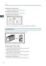 Предварительный просмотр 106 страницы Ricoh IM 350 User Manual