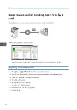 Предварительный просмотр 158 страницы Ricoh IM 350 User Manual