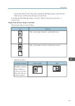 Предварительный просмотр 183 страницы Ricoh IM 350 User Manual