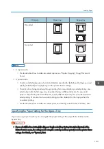 Предварительный просмотр 185 страницы Ricoh IM 350 User Manual