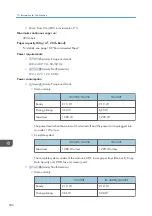 Предварительный просмотр 284 страницы Ricoh IM 350 User Manual