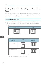 Предварительный просмотр 202 страницы Ricoh IM 550 Series User Manual