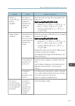 Предварительный просмотр 259 страницы Ricoh IM 550 Series User Manual