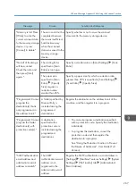 Предварительный просмотр 269 страницы Ricoh IM 550 Series User Manual