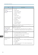 Предварительный просмотр 302 страницы Ricoh IM 550 Series User Manual