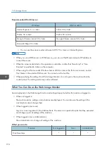 Preview for 176 page of Ricoh IM C2000 Series User Manual