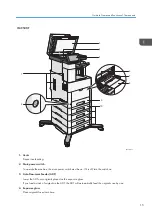 Preview for 17 page of Ricoh IM C530 Series User Manual