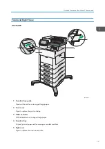 Preview for 19 page of Ricoh IM C530 Series User Manual