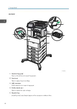 Preview for 20 page of Ricoh IM C530 Series User Manual