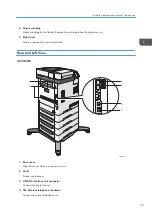 Preview for 21 page of Ricoh IM C530 Series User Manual