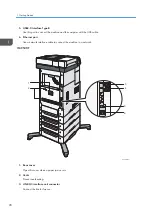 Preview for 22 page of Ricoh IM C530 Series User Manual