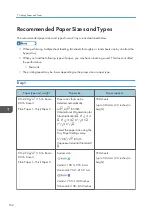 Preview for 164 page of Ricoh IM C530 Series User Manual