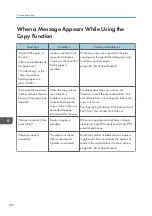 Preview for 202 page of Ricoh IM C530 Series User Manual