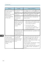 Preview for 206 page of Ricoh IM C530 Series User Manual