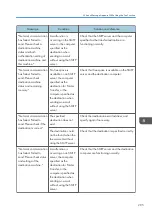 Preview for 207 page of Ricoh IM C530 Series User Manual