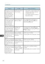 Preview for 210 page of Ricoh IM C530 Series User Manual