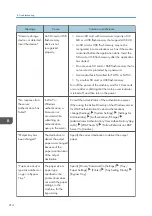 Preview for 216 page of Ricoh IM C530 Series User Manual