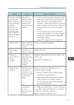 Preview for 217 page of Ricoh IM C530 Series User Manual