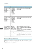 Preview for 218 page of Ricoh IM C530 Series User Manual