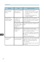 Preview for 222 page of Ricoh IM C530 Series User Manual