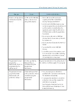 Preview for 225 page of Ricoh IM C530 Series User Manual