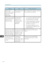 Preview for 226 page of Ricoh IM C530 Series User Manual