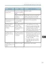 Preview for 229 page of Ricoh IM C530 Series User Manual