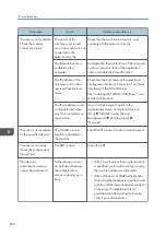 Preview for 230 page of Ricoh IM C530 Series User Manual