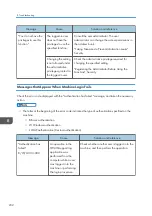 Preview for 234 page of Ricoh IM C530 Series User Manual