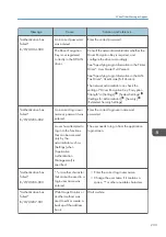 Preview for 235 page of Ricoh IM C530 Series User Manual