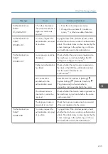 Preview for 237 page of Ricoh IM C530 Series User Manual