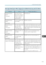 Preview for 241 page of Ricoh IM C530 Series User Manual