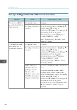 Preview for 242 page of Ricoh IM C530 Series User Manual