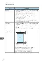 Preview for 250 page of Ricoh IM C530 Series User Manual