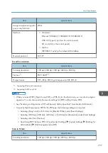 Preview for 259 page of Ricoh IM C530 Series User Manual