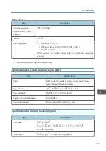 Preview for 261 page of Ricoh IM C530 Series User Manual