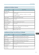 Preview for 263 page of Ricoh IM C530 Series User Manual