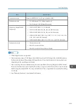 Preview for 265 page of Ricoh IM C530 Series User Manual