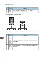 Preview for 270 page of Ricoh IM C530 Series User Manual