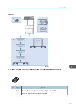 Preview for 271 page of Ricoh IM C530 Series User Manual