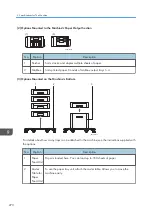 Preview for 272 page of Ricoh IM C530 Series User Manual