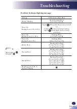 Предварительный просмотр 47 страницы Ricoh Image Pointer GP01 User Manual