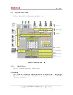 Предварительный просмотр 18 страницы Ricoh imagio MP C6001 Series Manual