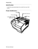 Предварительный просмотр 23 страницы Ricoh infoprint 1222 Service Manual