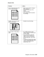 Предварительный просмотр 88 страницы Ricoh infoprint 1222 Service Manual