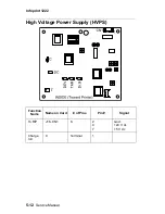 Предварительный просмотр 171 страницы Ricoh infoprint 1222 Service Manual