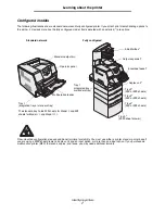 Preview for 7 page of Ricoh InfoPrint 1532 User Manual