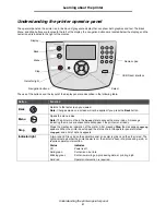 Preview for 9 page of Ricoh InfoPrint 1532 User Manual