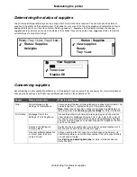 Preview for 75 page of Ricoh InfoPrint 1532 User Manual