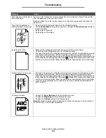 Preview for 108 page of Ricoh InfoPrint 1532 User Manual